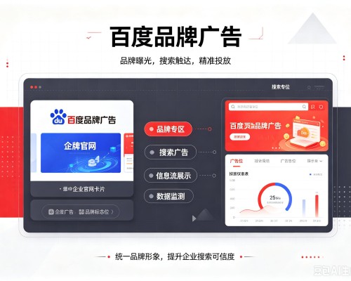 康乐百度品牌广告
